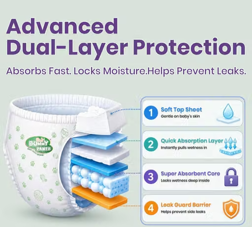 Bummy Pants Super Soft Baby Diaper Pants with 3x Fast Absorption | Up-to 12 Hr Leakage Protection - Size (L) | Pack of 1 | 42 Pieces - Image 3