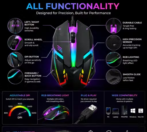 Titan Click Wired RGB Gaming Mouse with Comfortable Design Optical Computer Mouse Plug and Play - Image 3