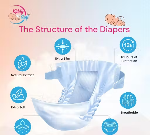 KiddySoft Baby Diaper Pants with Snug Fit, Ultra Soft Cottony Feel, Fast Absorption, and Anti-Leak Protection for All-Day Dryness | M | 7–12 kg | 32 Count - Image 2