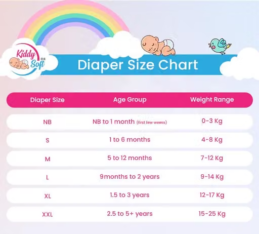 KiddySoft Baby Diaper Pants with Snug Fit, Ultra Soft Cottony Feel, Fast Absorption, and Anti-Leak Protection for All-Day Dryness | M | 7–12 kg | 32 Count - Image 4