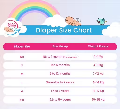 KiddySoft Baby Diaper Pants with Snug Fit, Ultra Soft Cottony Feel, Fast Absorption, and Anti-Leak Protection for All-Day Dryness |XXL | 15–25 kg | 40 Count - Image 4