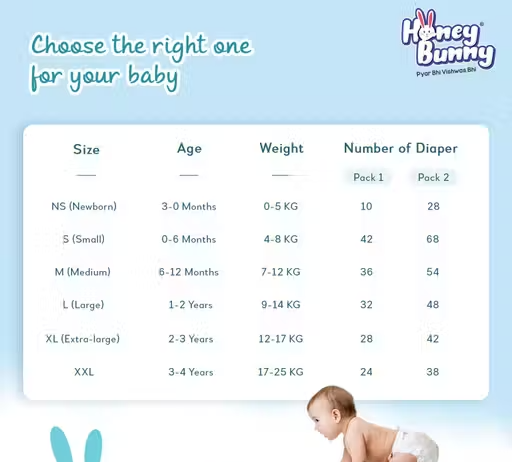 Honey Bunny Everyday Baby Pants Diapers with Wetness Indicator, Silky Soft - Bubble sheet, Medium - (7-14 kgs) Pack of 34 pcs - Image 3