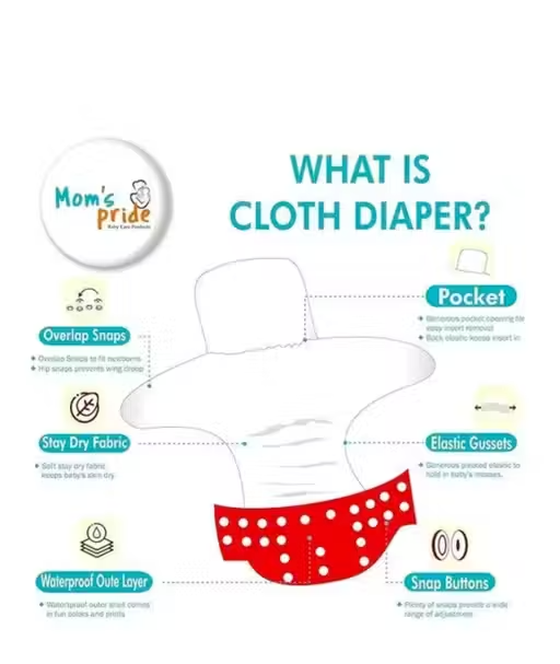 All New Reusable malti color Cloth Button Diaper For Baby New born To 2 year with Black Insert (2 Diaper +2 insert) - Image 2